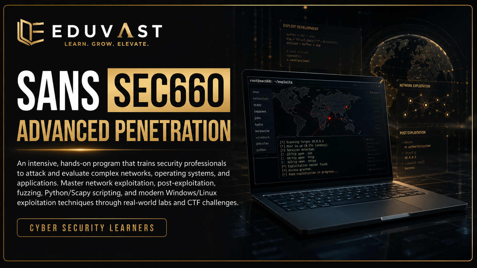SANS SEC660 Advanced Penetration course cover
