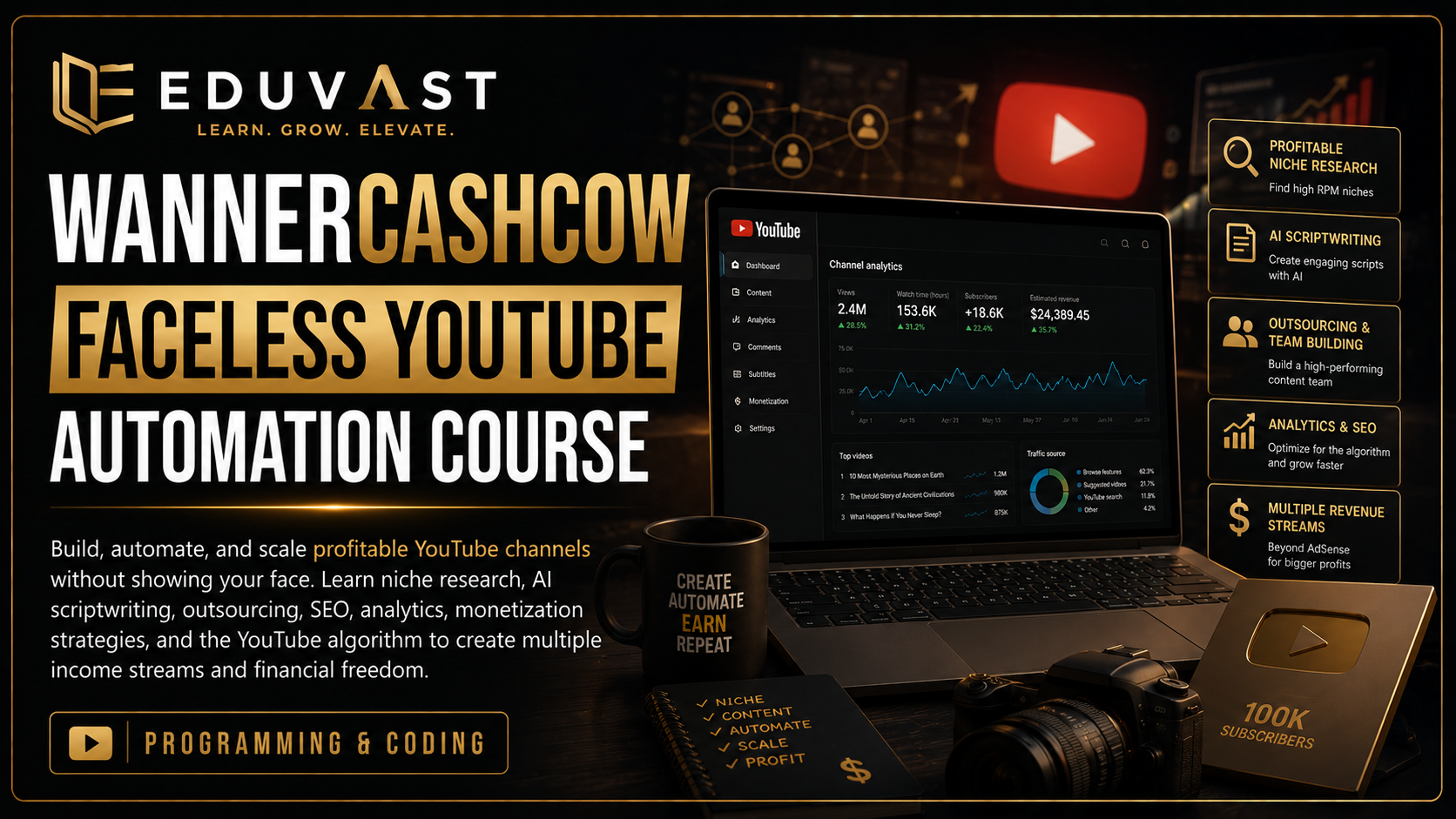 WannerCashCow – Faceless YouTube Automation Course course cover
