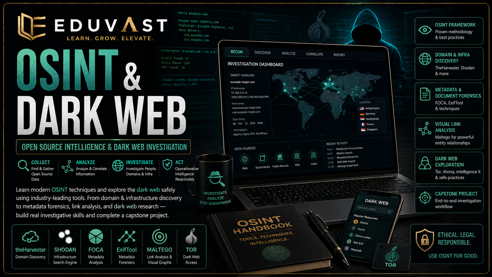 OSINT & Dark Web (Modern / Clean / Tech) course cover