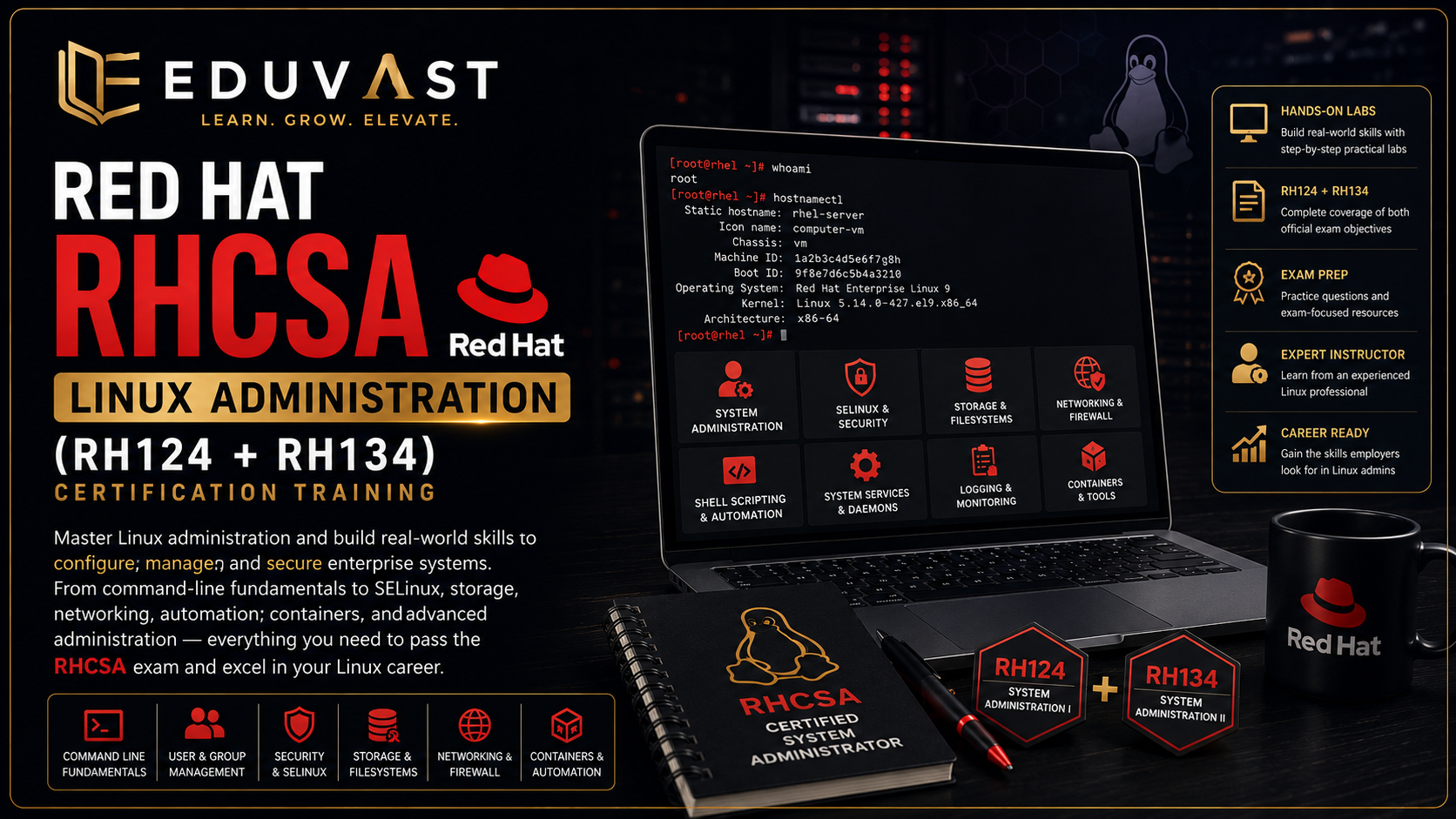 Red Hat RHCSA, Linux Administration (RH124 + RH134) Certification Training course cover